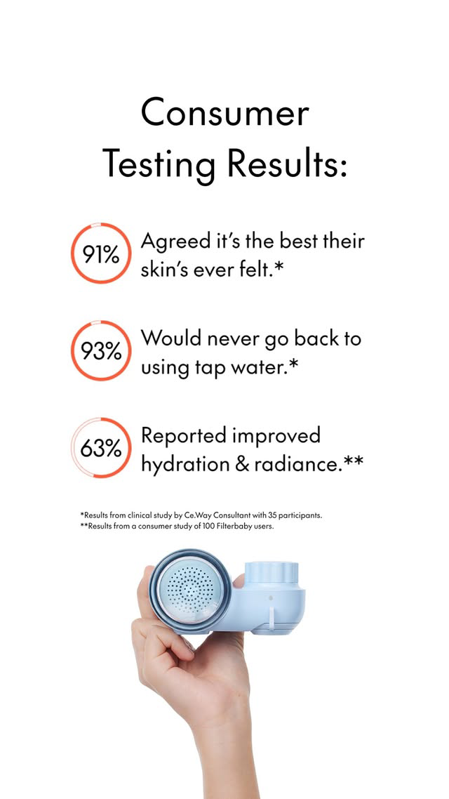 Faucet Water Filter