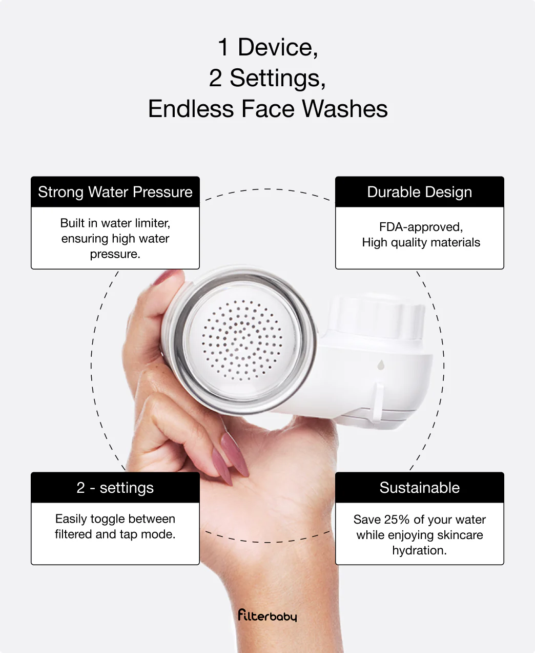 Faucet Water Filter