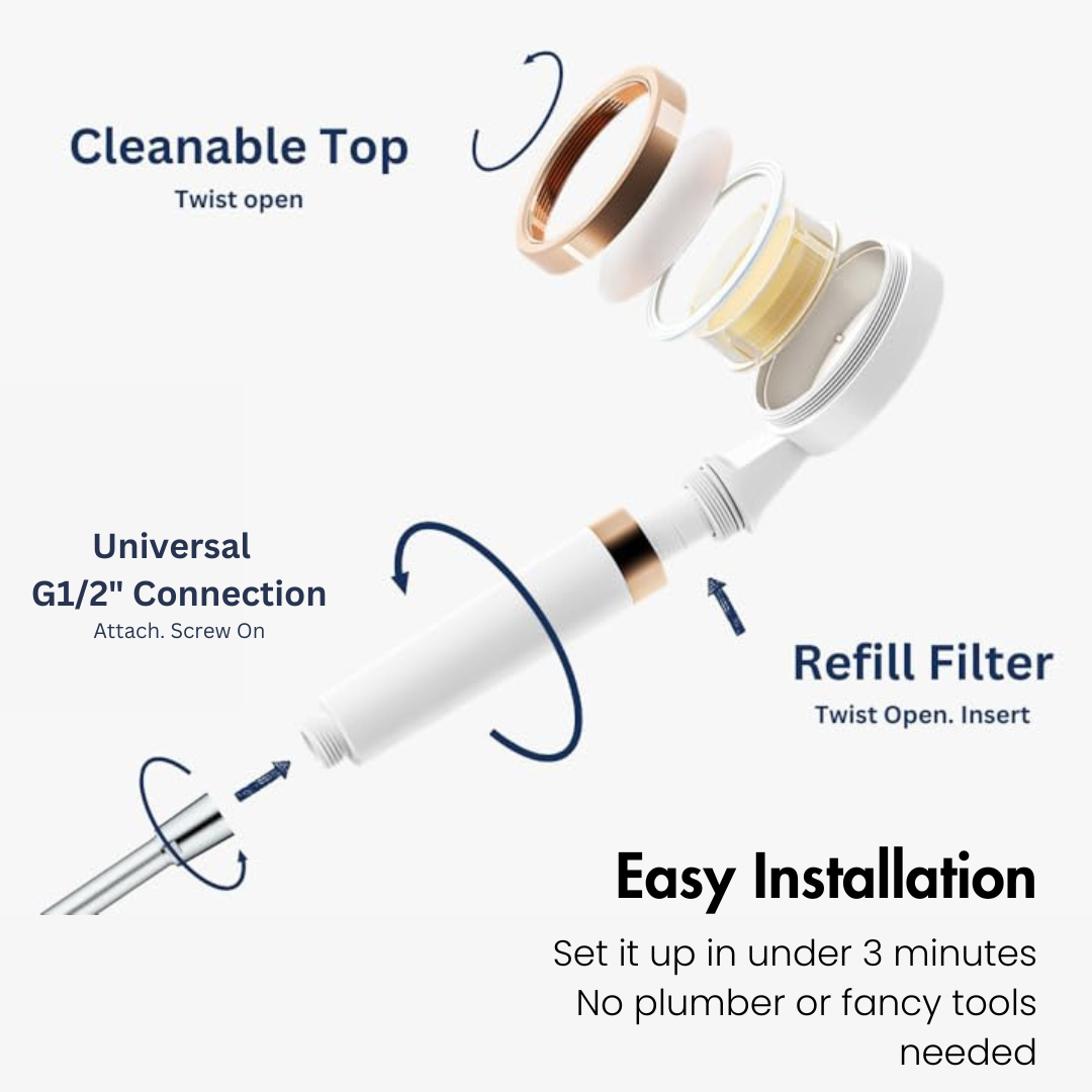 Vitamin C Head Shower Filter